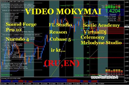 Muzikantams.Video mokymai