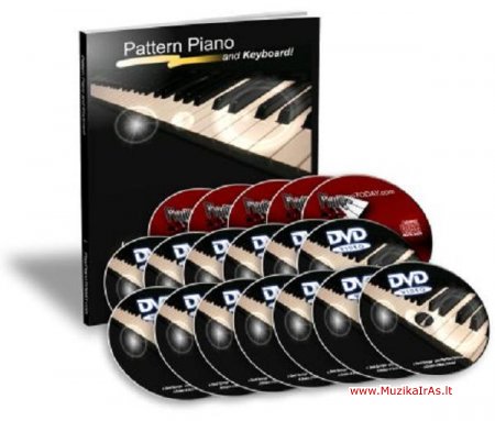 Klavišiniai instrumentai.Pattern Piano and Keyboard - Complete Bundle of All piano lessons