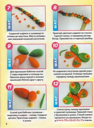 Vaiko kūrybinis ugdymas.Детская коллекция идей