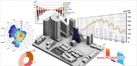 Architektūra.Autodesk Revit Architecture 2012