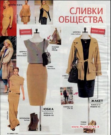 Žurnalai.BURDA