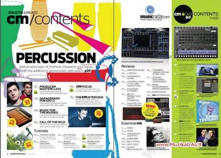 Žurnalai.Computer Music Magazine