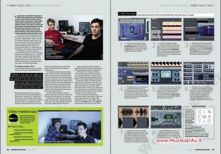 Žurnalai.Computer Music Magazine