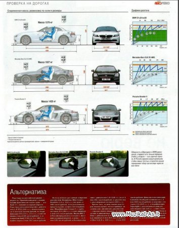 Авторевю(14)