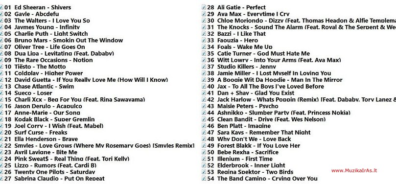 VA-Mega Hit Mix 2022 