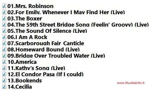 Simon and Garfunkel's-Greatest Hits