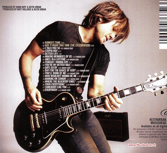 Keith Urban-Greatest Hits