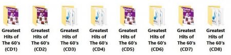 'Greatest