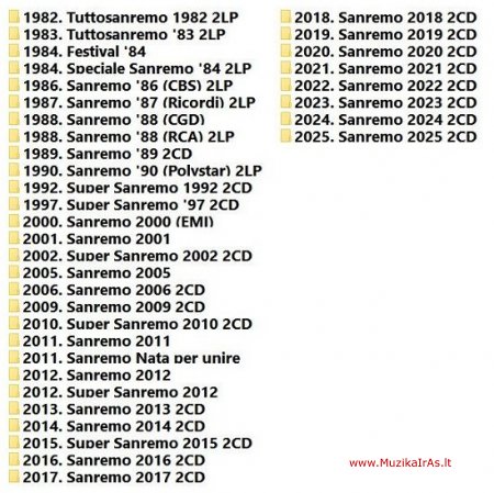 Sanremo 1982-2025