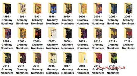 Grammy Nominees 1995-2015